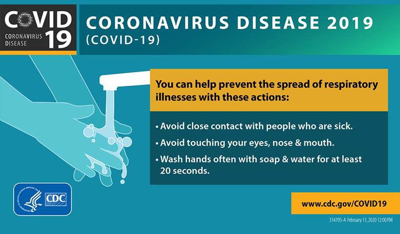 Coronavirus Prevention actions